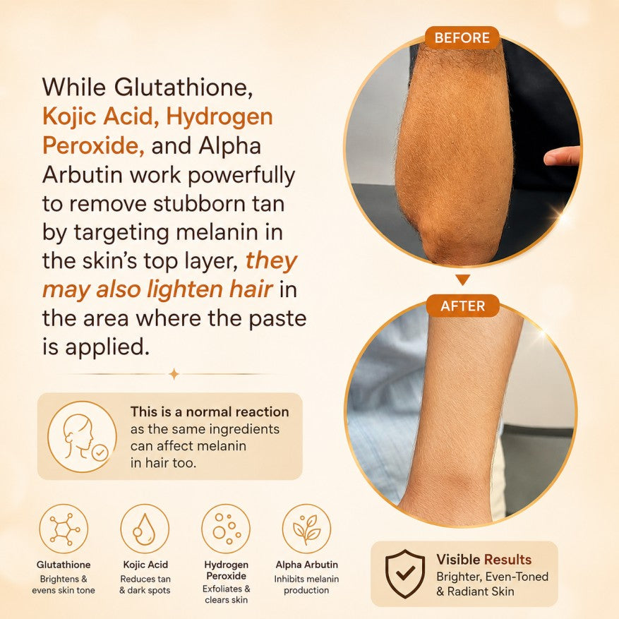 AMR NICONI Tan Vanish Gluta-Kojic Skin Polish | Instant Tan Removal & Glow | Vitamin E | Infused with Kojic Acid & Glutathione | Ideal for All Skin Types | Lightens Suntan | 200g
