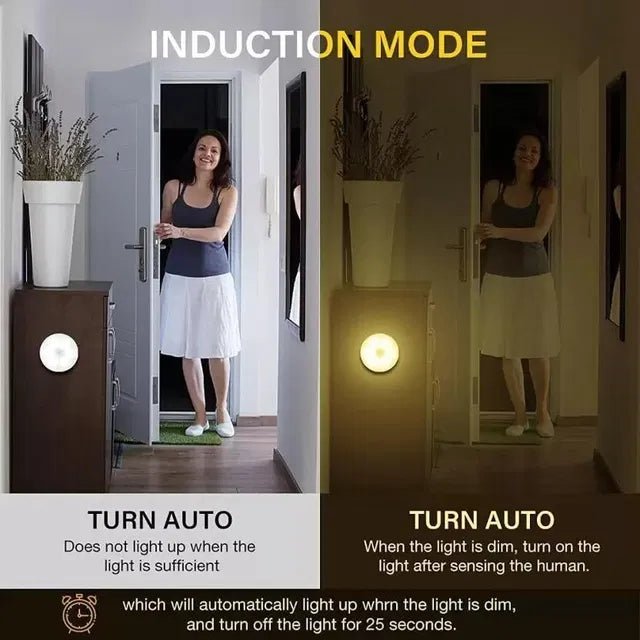 Motion Sensor Light for Home with USB Charging Wireless LED Night Light ( Pack of 2) - Smart Khareed